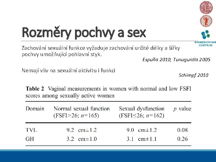 Rozměry pochvy a sex Zachování sexuální funkce vyžaduje zachování určité délky a šířky pochvy