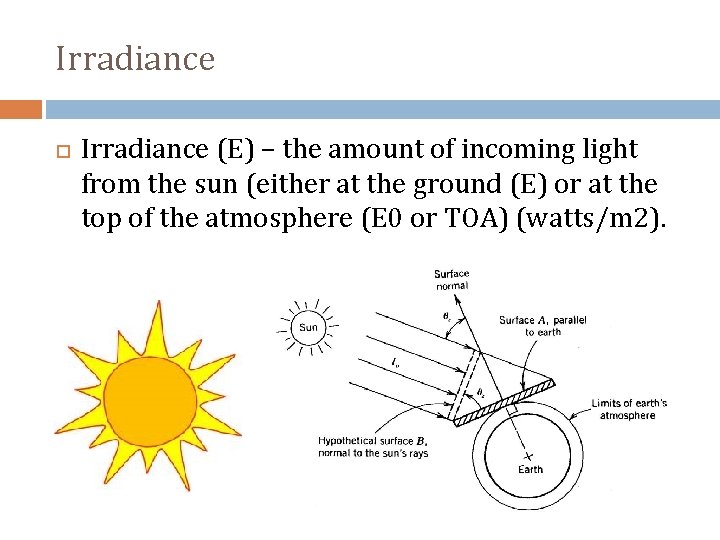 Irradiance (E) – the amount of incoming light from the sun (either at the