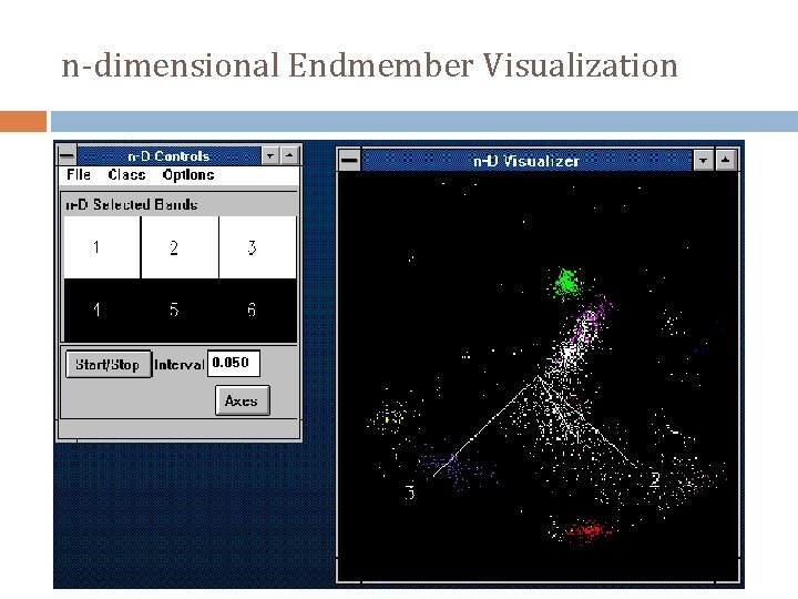 n-dimensional Endmember Visualization 