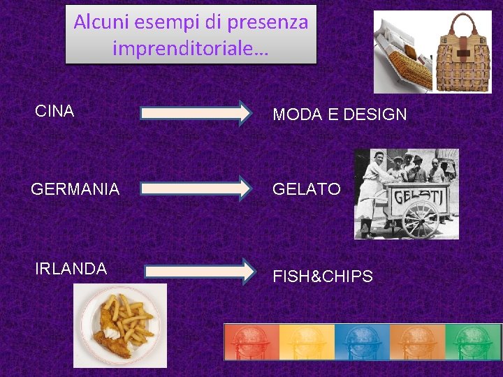 Alcuni esempi di presenza imprenditoriale… CINA MODA E DESIGN GERMANIA GELATO IRLANDA FISH&CHIPS 