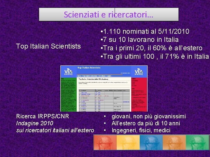 Scienziati e ricercatori… Top Italian Scientists Ricerca IRPPS/CNR Indagine 2010 sui ricercatori italiani all’estero