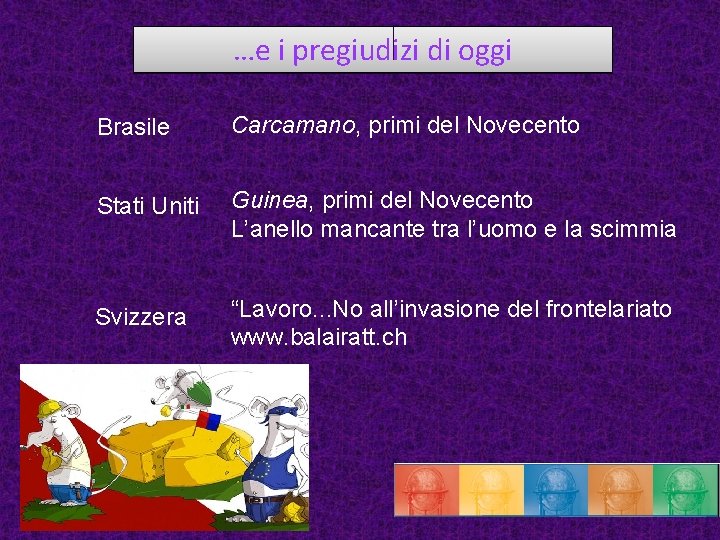 …e i pregiudizi di oggi Brasile Carcamano, primi del Novecento Stati Uniti Guinea, primi