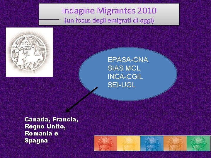 Indagine Migrantes 2010 (un focus degli emigrati di oggi) EPASA-CNA SIAS MCL INCA-CGIL SEI-UGL