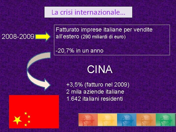 La crisi internazionale… 2008 -2009 Fatturato imprese italiane per vendite all’estero (290 miliardi di