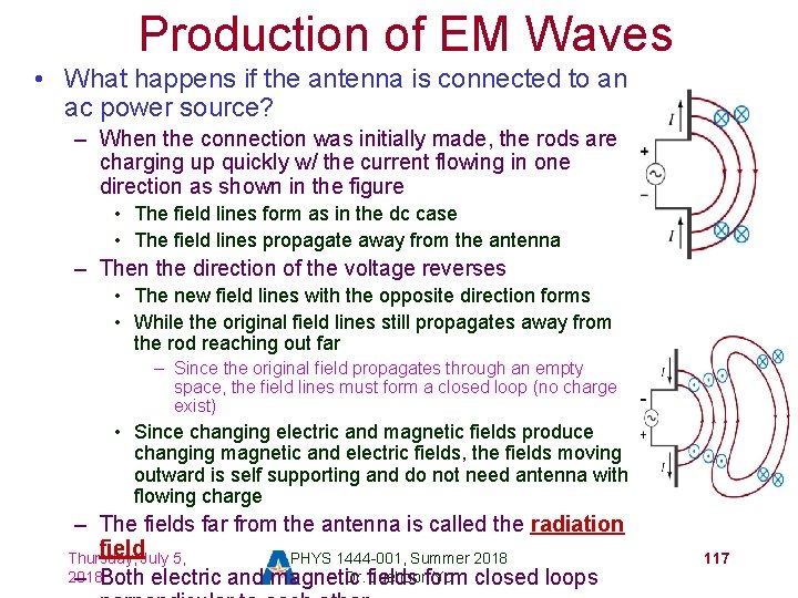 Production of EM Waves • What happens if the antenna is connected to an