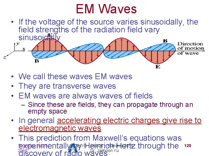 EM Waves • If the voltage of the source varies sinusoidally, the field strengths