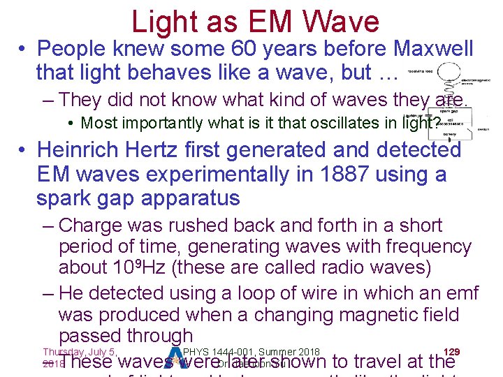 Light as EM Wave • People knew some 60 years before Maxwell that light