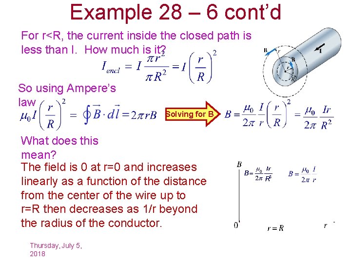 Example 28 – 6 cont’d For r<R, the current inside the closed path is