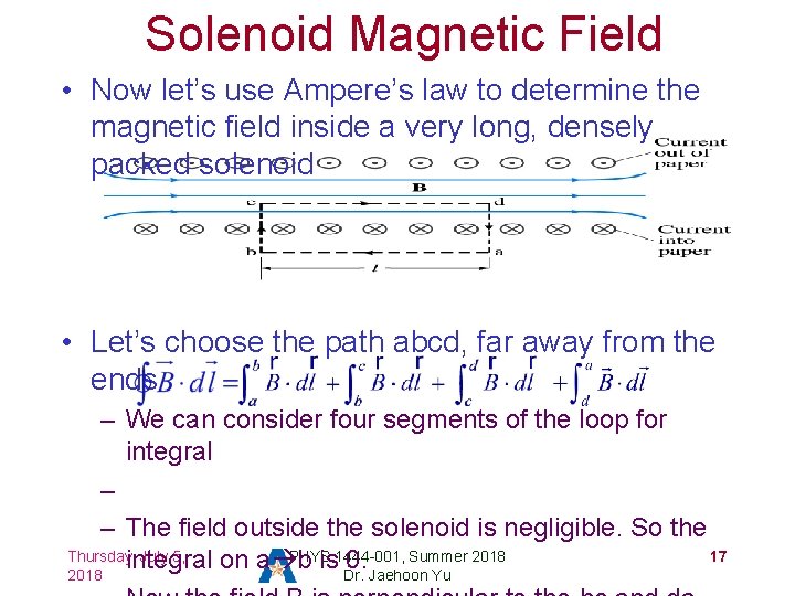 Solenoid Magnetic Field • Now let’s use Ampere’s law to determine the magnetic field