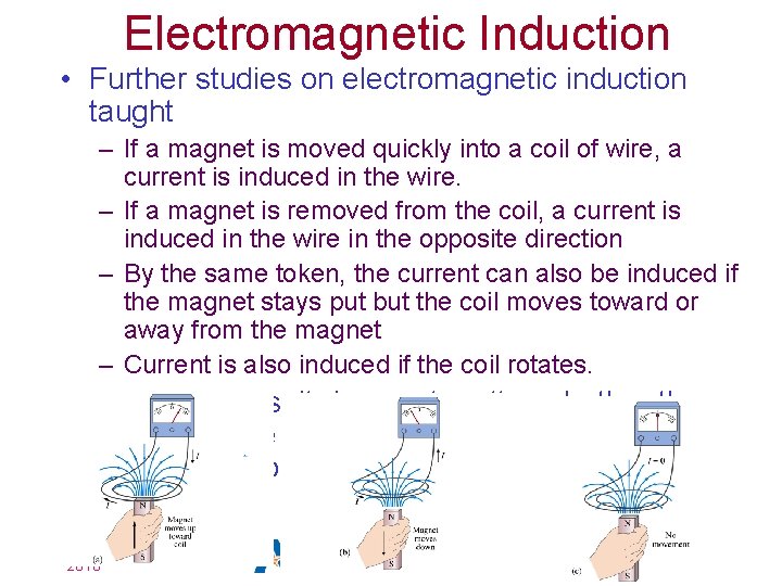 Electromagnetic Induction • Further studies on electromagnetic induction taught – If a magnet is