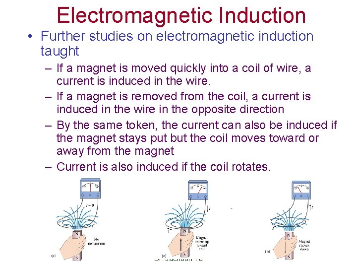 Electromagnetic Induction • Further studies on electromagnetic induction taught – If a magnet is
