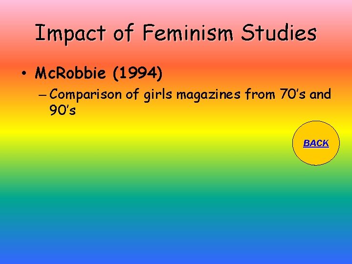 Impact of Feminism Studies • Mc. Robbie (1994) – Comparison of girls magazines from
