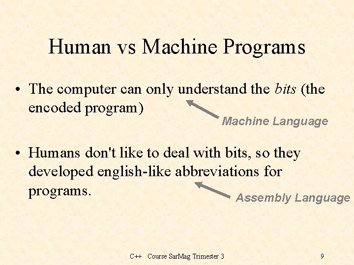 Human vs Machine Programs • The computer can only understand the bits (the encoded