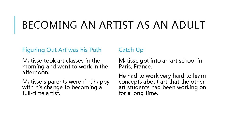 BECOMING AN ARTIST AS AN ADULT Figuring Out Art was his Path Catch Up