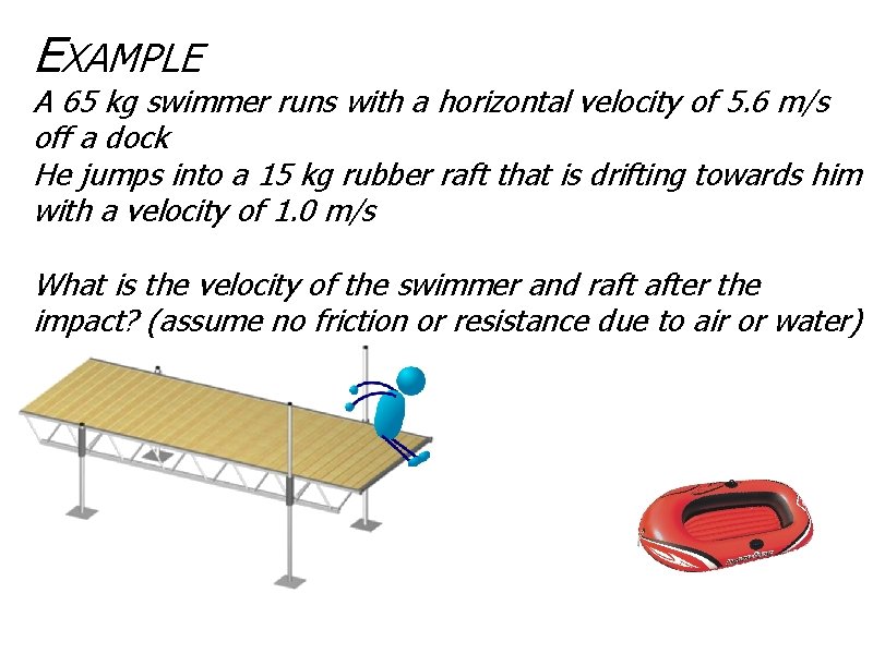 EXAMPLE A 65 kg swimmer runs with a horizontal velocity of 5. 6 m/s
