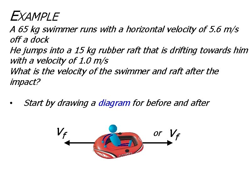 EXAMPLE A 65 kg swimmer runs with a horizontal velocity of 5. 6 m/s