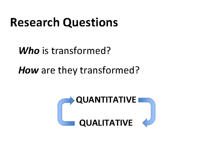Research Questions Who is transformed? How are they transformed? QUANTITATIVE QUALITATIVE 