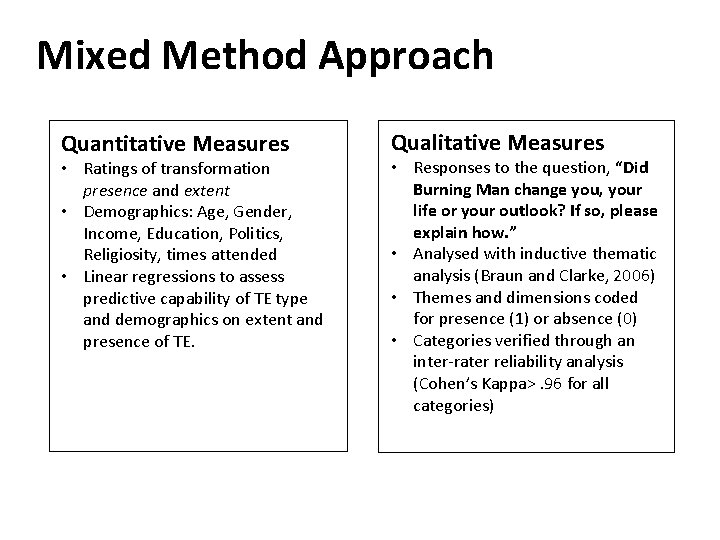 Mixed Method Approach Quantitative Measures • Ratings of transformation presence and extent • Demographics: