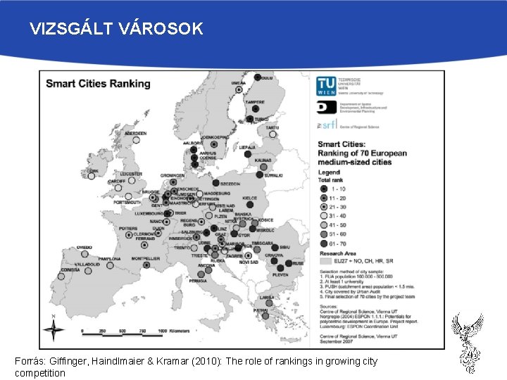 VIZSGÁLT VÁROSOK Forrás: Giffinger, Haindlmaier & Kramar (2010): The role of rankings in growing