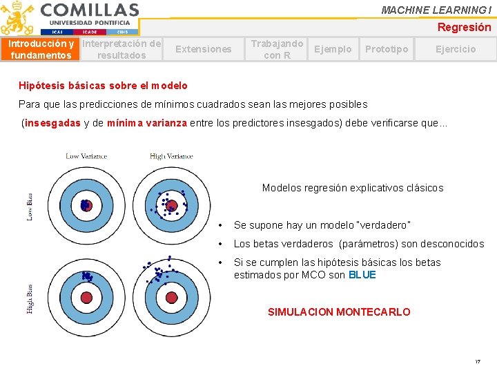 MACHINE LEARNING I Regresión Introducción y Interpretación de fundamentos resultados Extensiones Trabajando con R