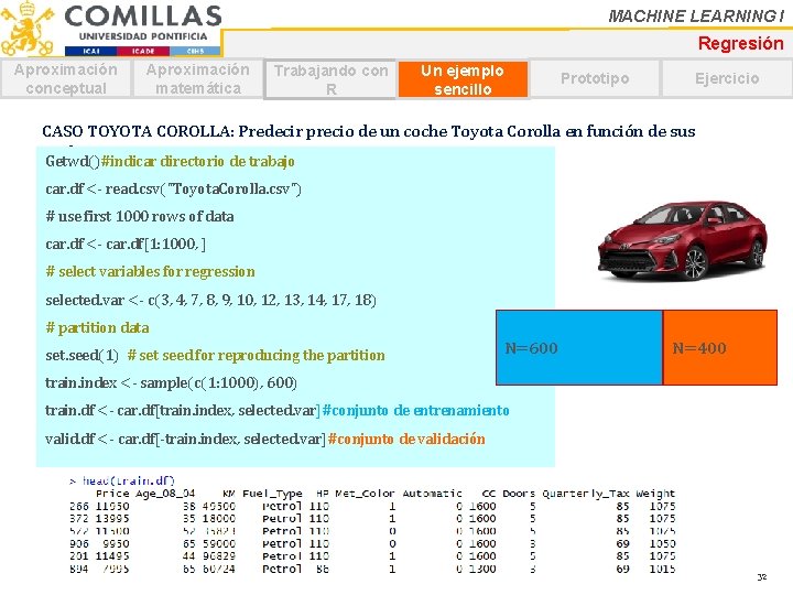 MACHINE LEARNING I Regresión Aproximación conceptual Aproximación matemática Trabajando con R Un ejemplo sencillo