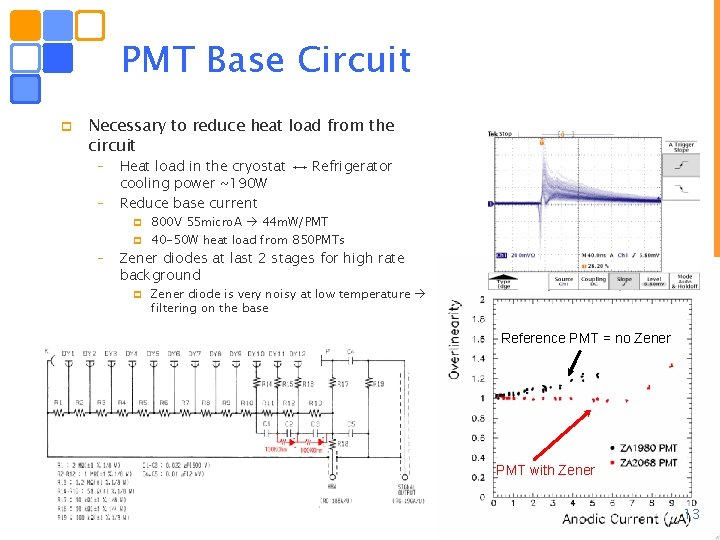 PMT Base Circuit p Necessary to reduce heat load from the circuit – –