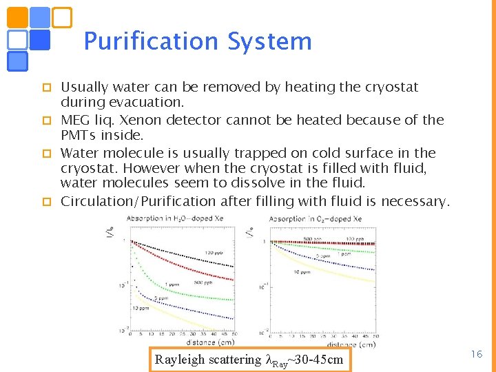 Purification System Usually water can be removed by heating the cryostat during evacuation. p