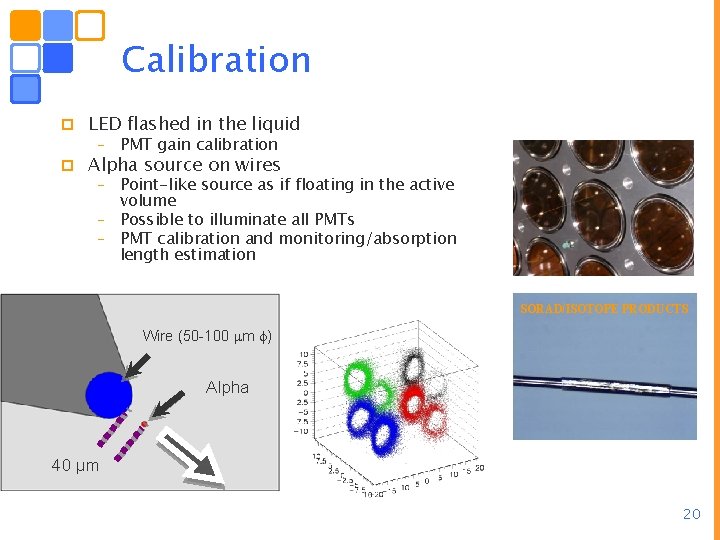 Calibration p LED flashed in the liquid p Alpha source on wires – PMT