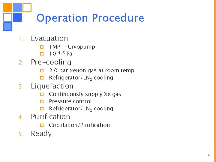 Operation Procedure 1. Evacuation TMP + Cryopump p 10 -4~5 Pa p 2. Pre-cooling