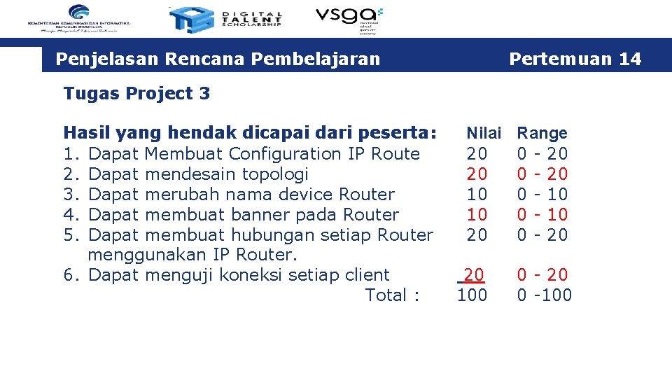 Penjelasan Rencana Pembelajaran Pertemuan 14 Tugas Project 3 Hasil yang hendak dicapai dari peserta: