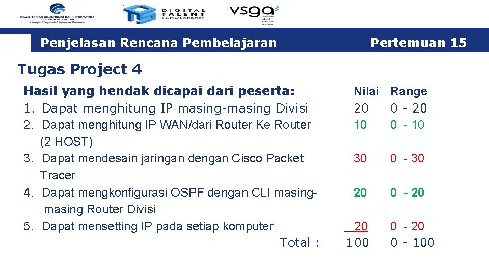 Penjelasan Rencana Pembelajaran Pertemuan 15 Tugas Project 4 Hasil yang hendak dicapai dari peserta: