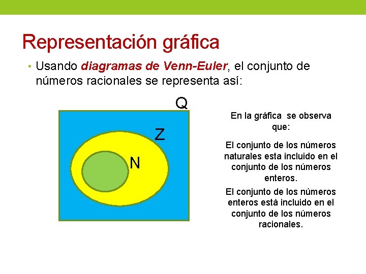 Representación gráfica • Usando diagramas de Venn-Euler, el conjunto de números racionales se representa