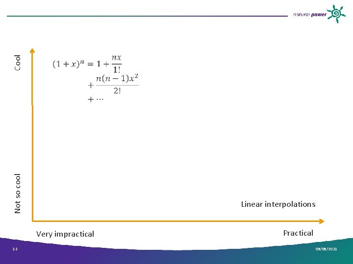 Cool Not so cool Linear interpolations Very impractical 12 Practical 09/09/2021 