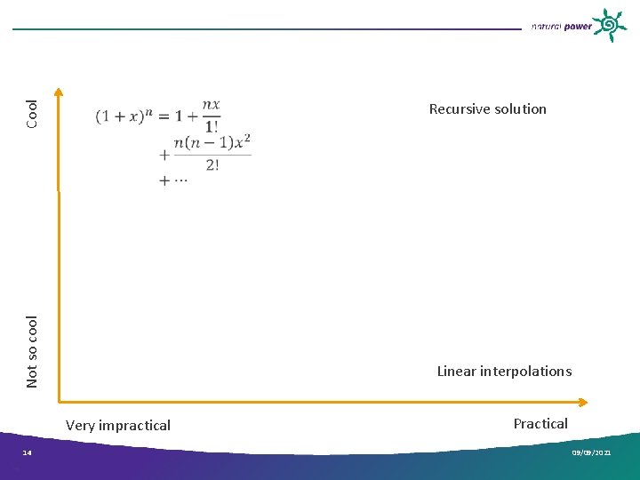 Not so cool Cool Recursive solution Linear interpolations Very impractical 14 Practical 09/09/2021 