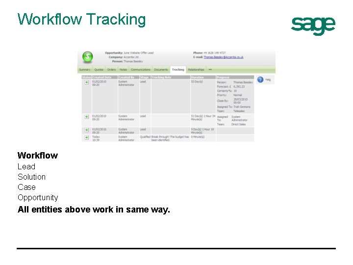 Workflow Tracking Workflow Lead Solution Case Opportunity All entities above work in same way.