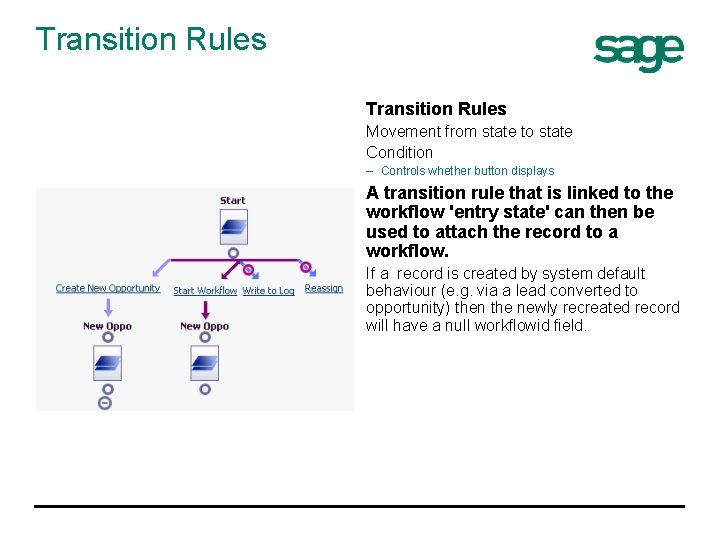 Transition Rules Movement from state to state Condition – Controls whether button displays A