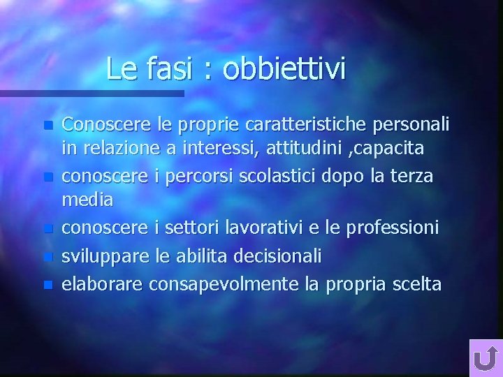 Le fasi : obbiettivi n n n Conoscere le proprie caratteristiche personali in relazione