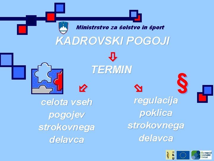 Ministrstvo za šolstvo in šport KADROVSKI POGOJI TERMIN celota vseh pogojev strokovnega delavca §