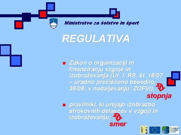 Ministrstvo za šolstvo in šport REGULATIVA n Zakon o organizaciji in financiranju vzgoje in