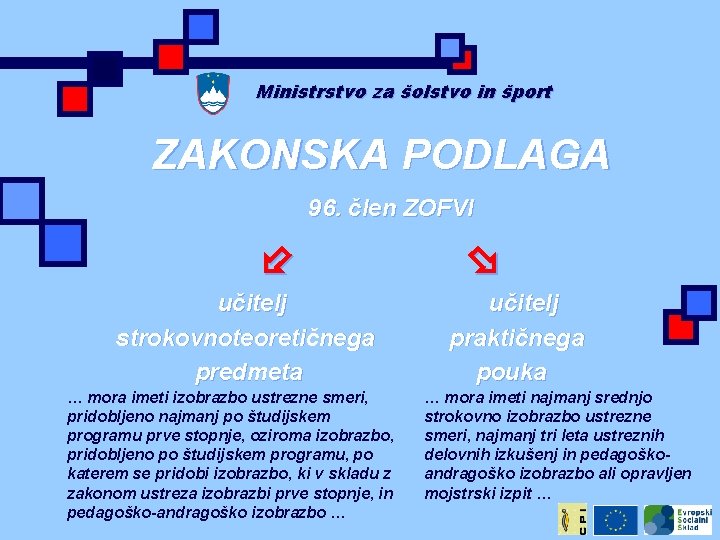 Ministrstvo za šolstvo in šport ZAKONSKA PODLAGA 96. člen ZOFVI učitelj strokovnoteoretičnega predmeta …