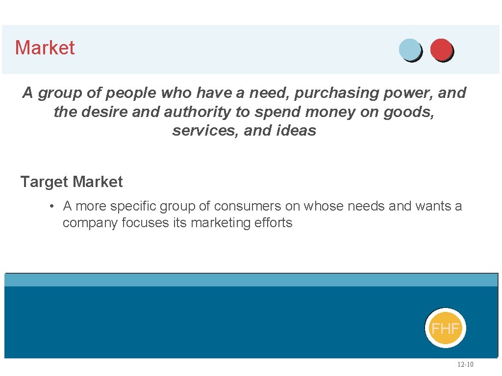 Market A group of people who have a need, purchasing power, and the desire Market A group of people who have a need, purchasing power, and the desire