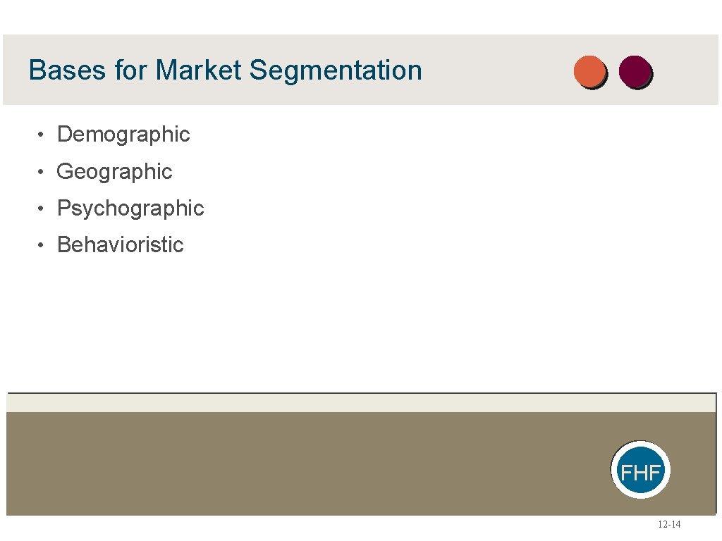 Bases for Market Segmentation • Demographic • Geographic • Psychographic • Behavioristic FHF 12 Bases for Market Segmentation • Demographic • Geographic • Psychographic • Behavioristic FHF 12