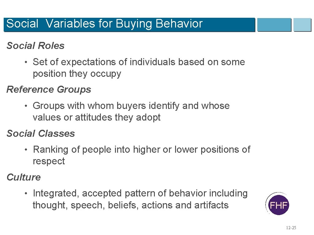 Social Variables for Buying Behavior Social Roles • Set of expectations of individuals based