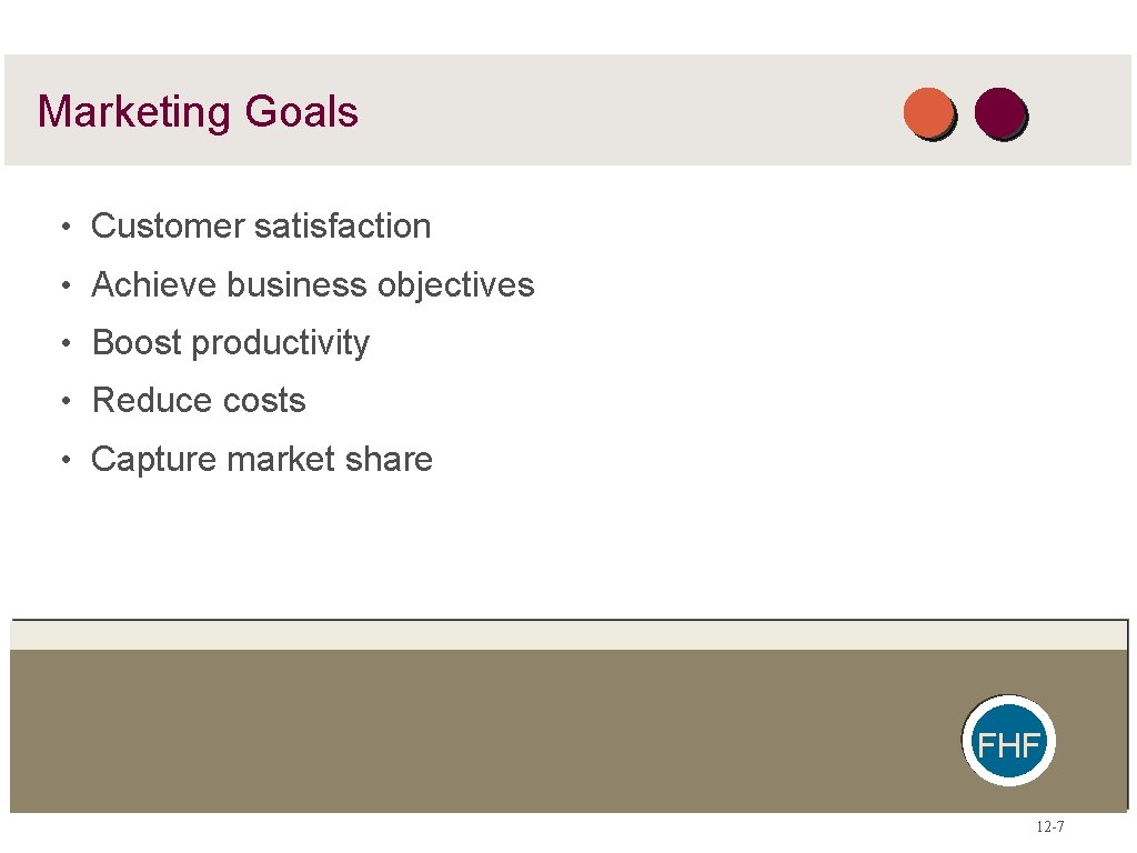 Marketing Goals • Customer satisfaction • Achieve business objectives • Boost productivity • Reduce