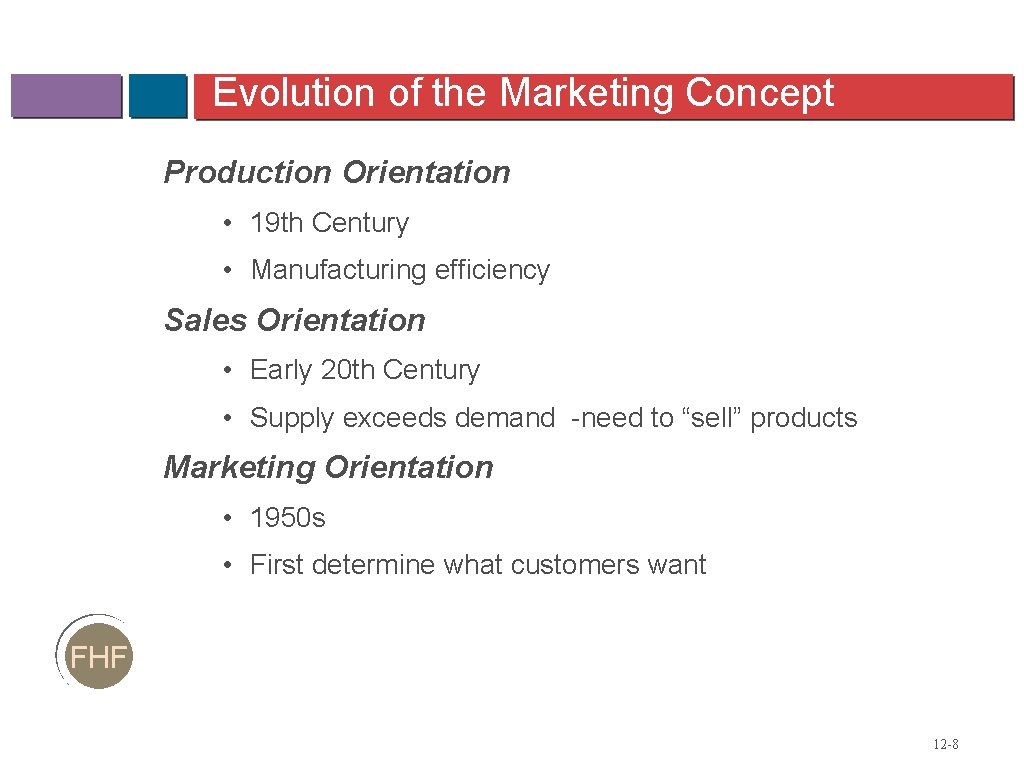 Evolution of the Marketing Concept Production Orientation • 19 th Century • Manufacturing efficiency