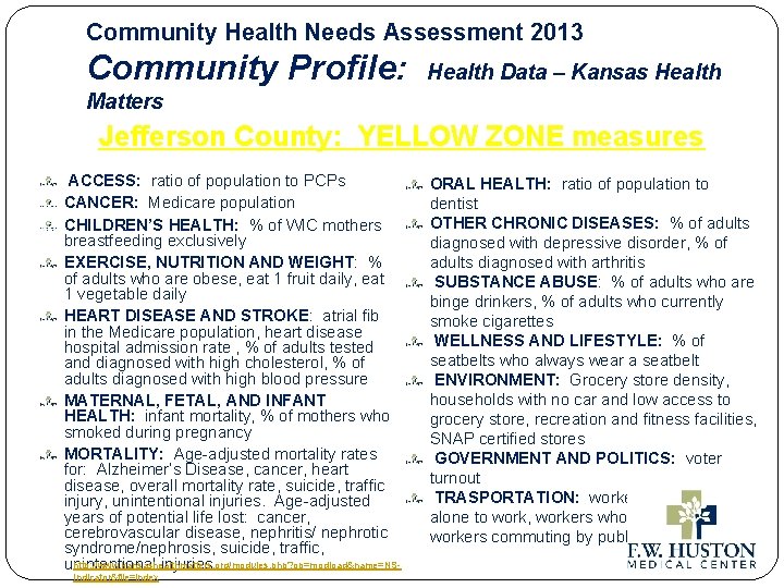 Community Health Needs Assessment 2013 Community Profile: Health Data – Kansas Health Matters Jefferson