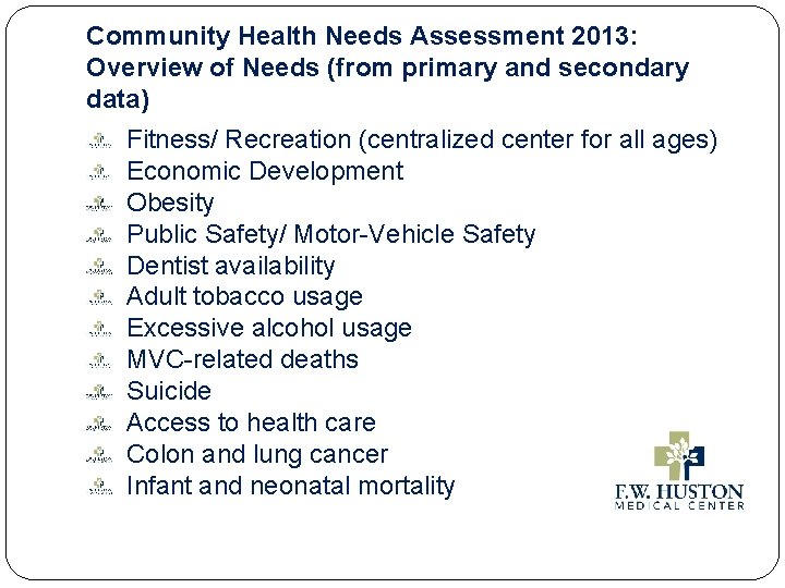Community Health Needs Assessment 2013: Overview of Needs (from primary and secondary data) Fitness/