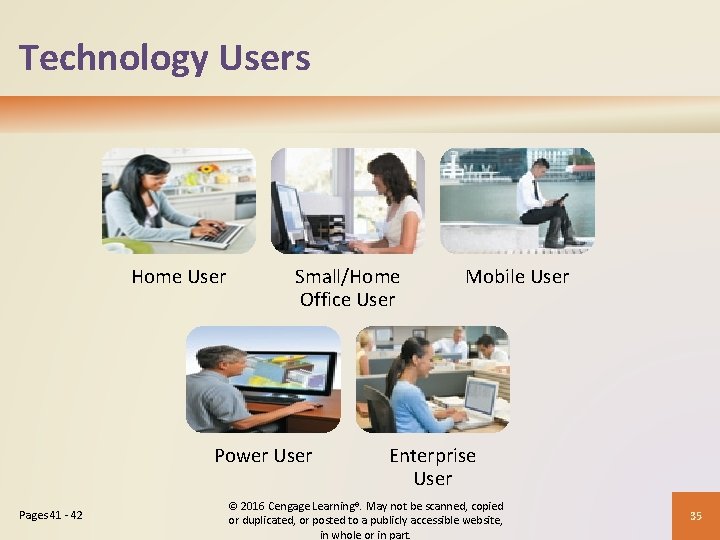 Technology Users Home User Small/Home Office User Power User Pages 41 - 42 Mobile