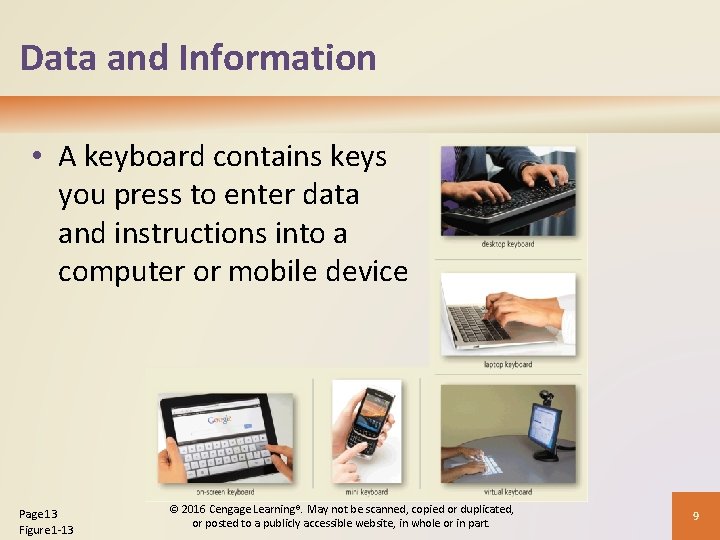 Data and Information • A keyboard contains keys you press to enter data and