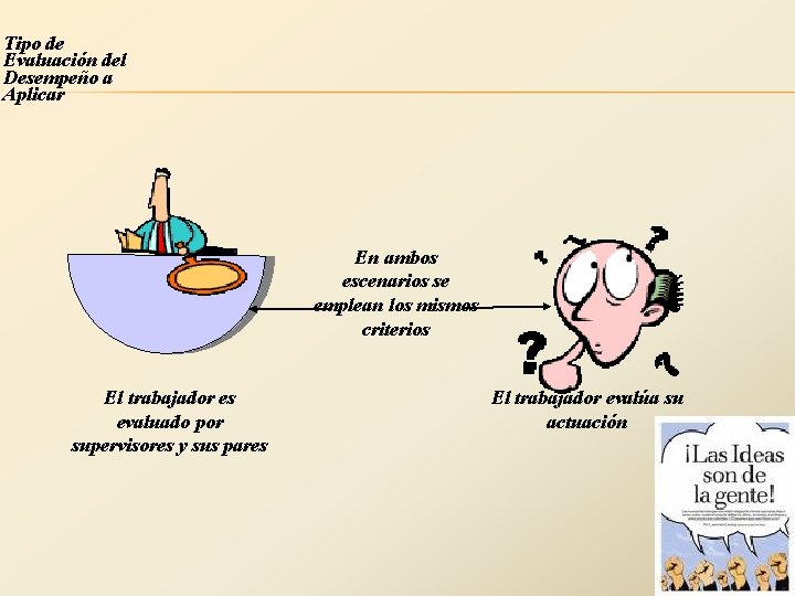 Tipo de Evaluación del Desempeño a Aplicar En ambos escenarios se emplean los mismos